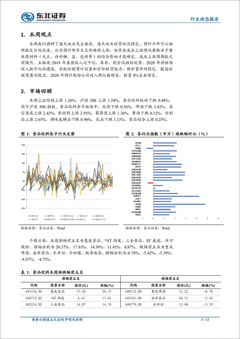 《食品饮料行业动态报告：海天味业经营稳健，五粮液深化数字化建设20191223-东北证券-12页》 - 第4页预览图