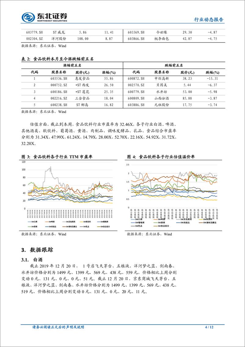 《食品饮料行业动态报告：海天味业经营稳健，五粮液深化数字化建设20191223-东北证券-12页》 - 第5页预览图