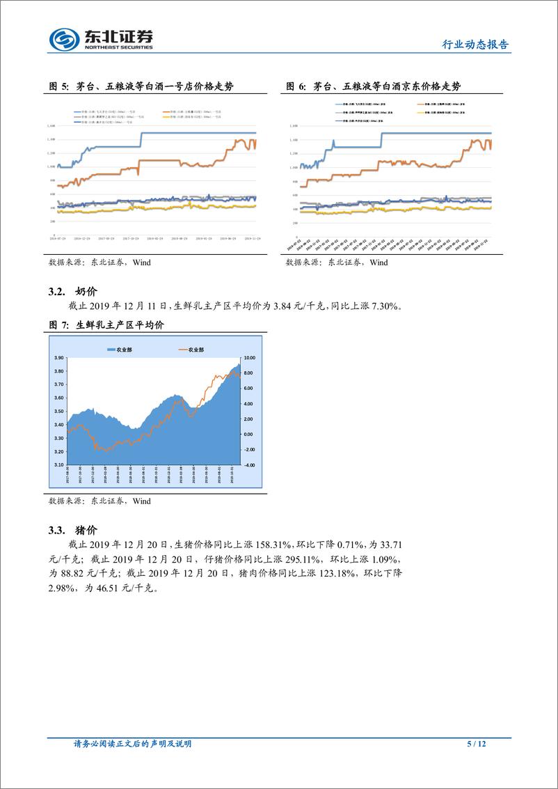 《食品饮料行业动态报告：海天味业经营稳健，五粮液深化数字化建设20191223-东北证券-12页》 - 第6页预览图