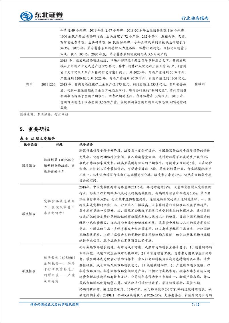 《食品饮料行业动态报告：海天味业经营稳健，五粮液深化数字化建设20191223-东北证券-12页》 - 第8页预览图