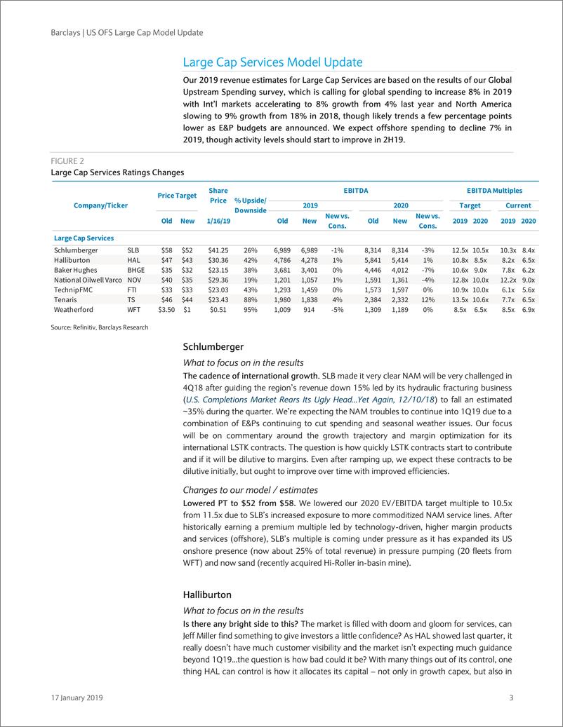 《巴克莱-美股-石油服务与设备行业-美国大型油服公司模型更新：2019年展望再校准-2019.1.17-22页》 - 第4页预览图
