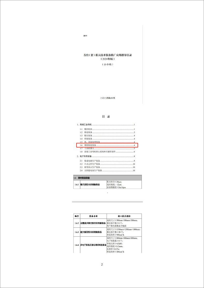 《增材制造产业发展简报》2024年第06期（总第058期）-39页 - 第4页预览图