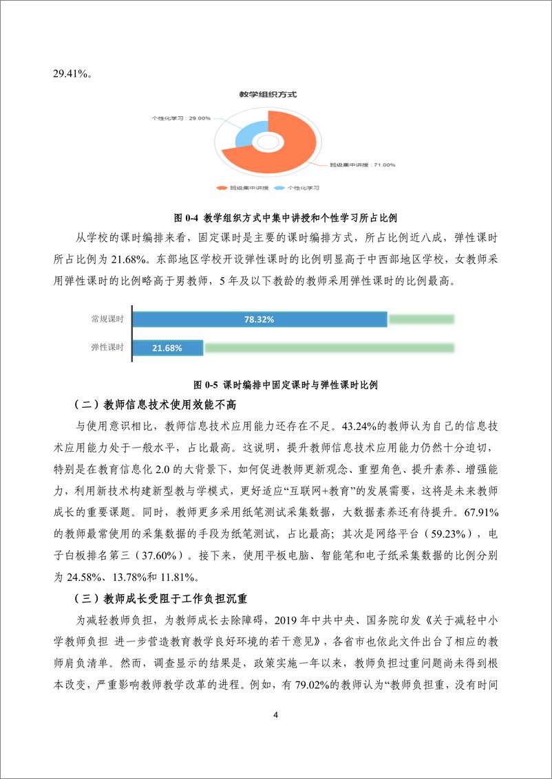 《中国教师未来教育认知调查报告-77页》 - 第7页预览图