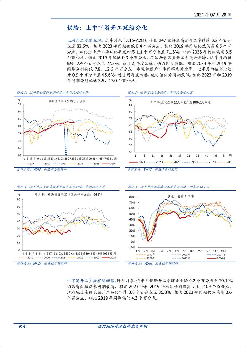 《高频半月观：关注3点变化-240728-国盛证券-15页》 - 第4页预览图