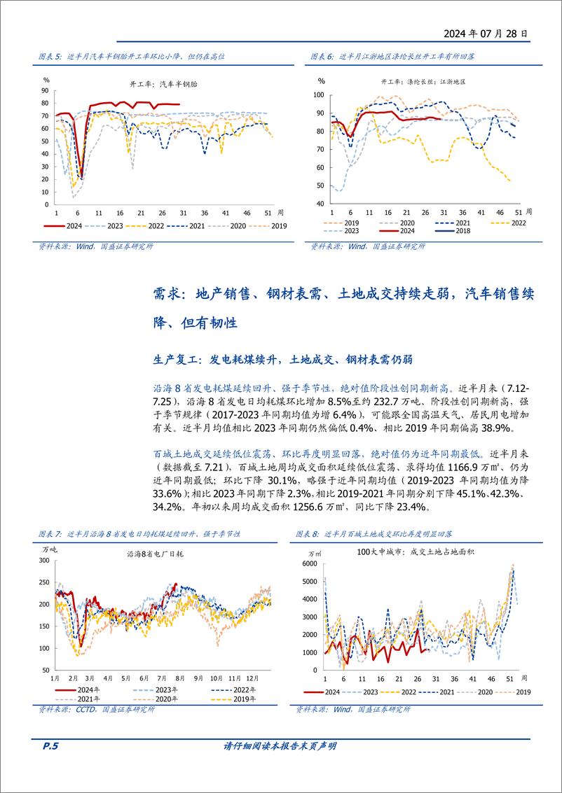 《高频半月观：关注3点变化-240728-国盛证券-15页》 - 第5页预览图