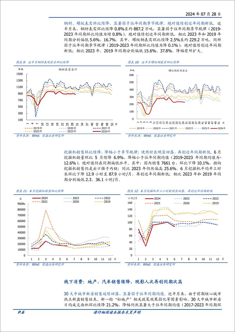 《高频半月观：关注3点变化-240728-国盛证券-15页》 - 第6页预览图