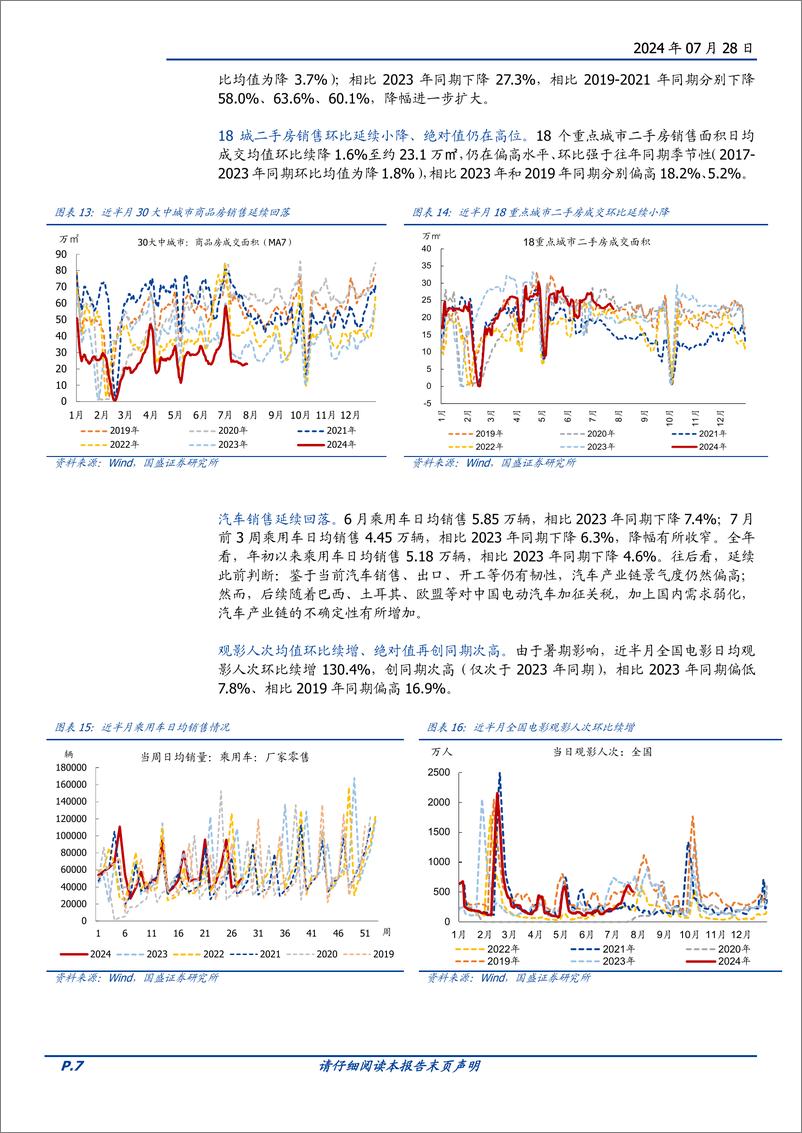 《高频半月观：关注3点变化-240728-国盛证券-15页》 - 第7页预览图