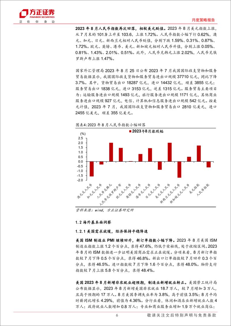 《2023年9月大类资产配置报告：信心重铸，把握A股“市场底”-20230908-方正证券-22页》 - 第7页预览图