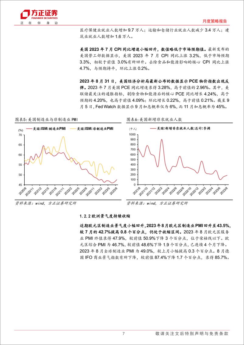 《2023年9月大类资产配置报告：信心重铸，把握A股“市场底”-20230908-方正证券-22页》 - 第8页预览图