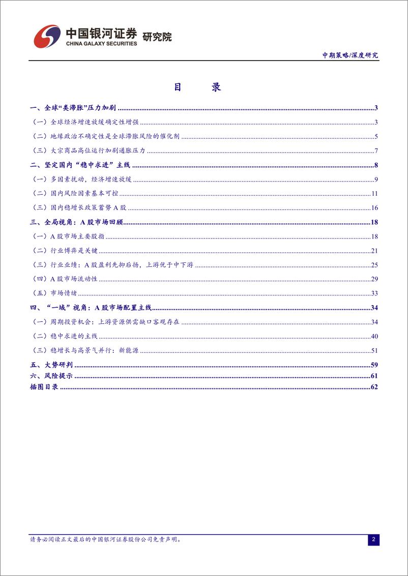 《全局视角下A股市场博弈：不谋全局者，不足谋一域-20220626-银河证券-66页》 - 第3页预览图