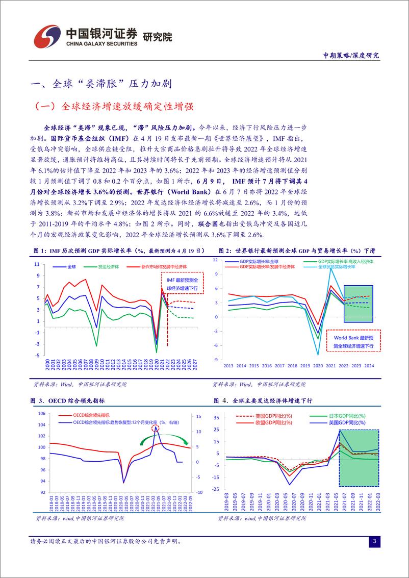 《全局视角下A股市场博弈：不谋全局者，不足谋一域-20220626-银河证券-66页》 - 第4页预览图