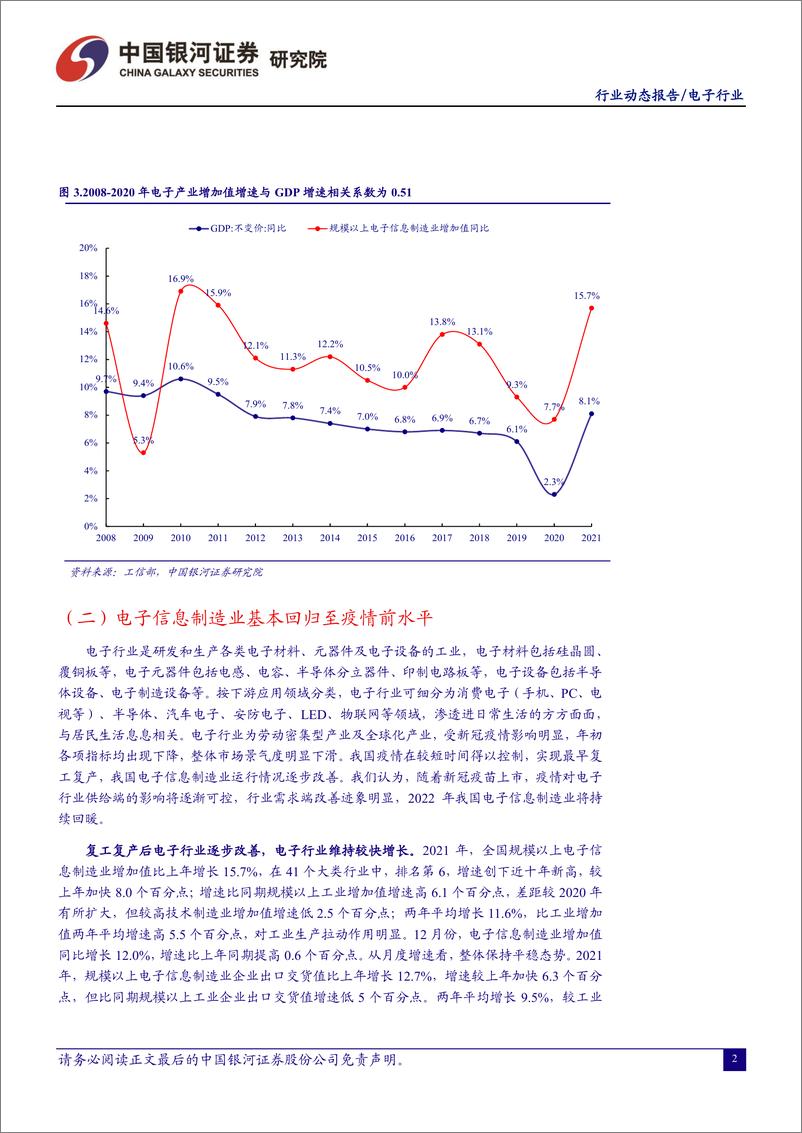 《电子行业3月动态报告：中美科技摩擦阶段性边际缓和，电子行业有望迎来反弹-20220401-银河证券-31页》 - 第5页预览图