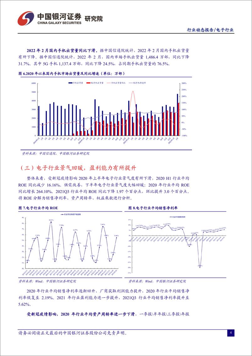 《电子行业3月动态报告：中美科技摩擦阶段性边际缓和，电子行业有望迎来反弹-20220401-银河证券-31页》 - 第7页预览图