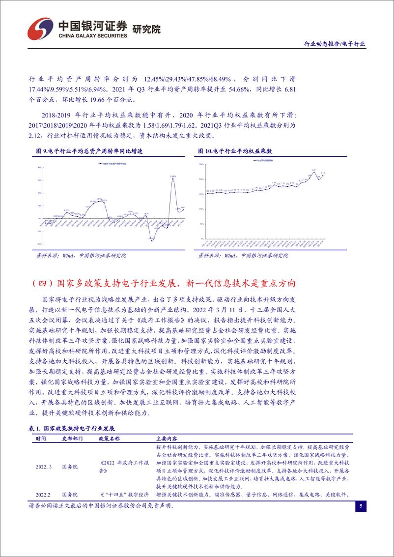 《电子行业3月动态报告：中美科技摩擦阶段性边际缓和，电子行业有望迎来反弹-20220401-银河证券-31页》 - 第8页预览图