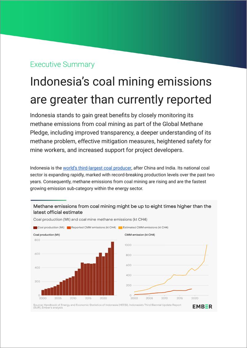 《Ember：2024揭开印尼隐藏的甲烷问题报告（英文版）》 - 第4页预览图