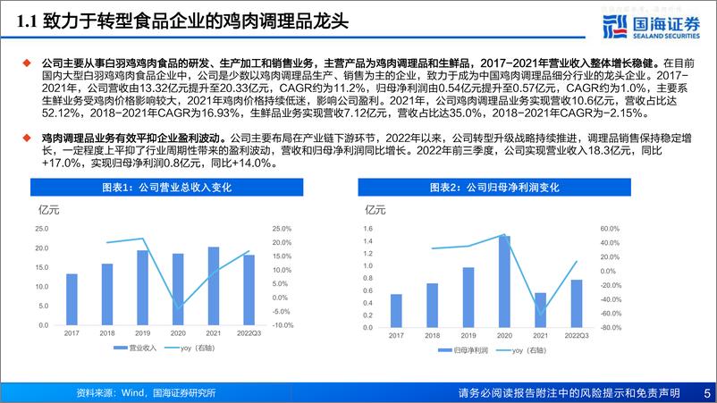 《国海证券-春雪食品(605567)深度报告：行业拐点将至，成长性与弹性兼备的优质标的-230325》 - 第5页预览图