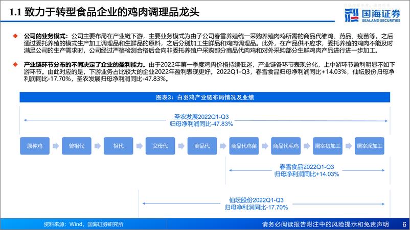 《国海证券-春雪食品(605567)深度报告：行业拐点将至，成长性与弹性兼备的优质标的-230325》 - 第6页预览图