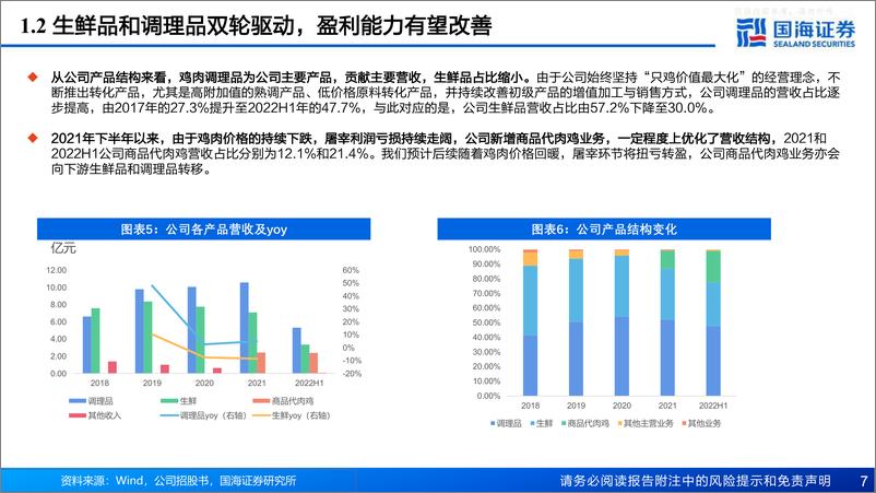 《国海证券-春雪食品(605567)深度报告：行业拐点将至，成长性与弹性兼备的优质标的-230325》 - 第7页预览图