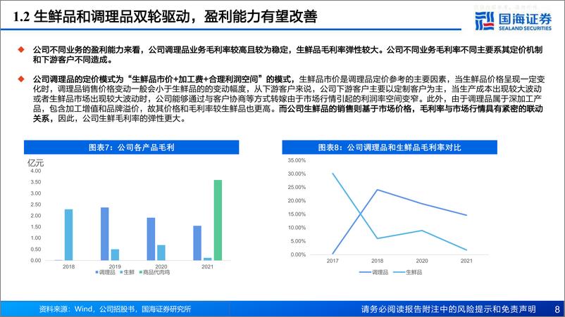 《国海证券-春雪食品(605567)深度报告：行业拐点将至，成长性与弹性兼备的优质标的-230325》 - 第8页预览图