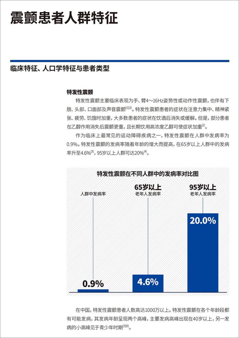 《2023中国震颤患者白皮书-迈向无创未来-28页》 - 第5页预览图