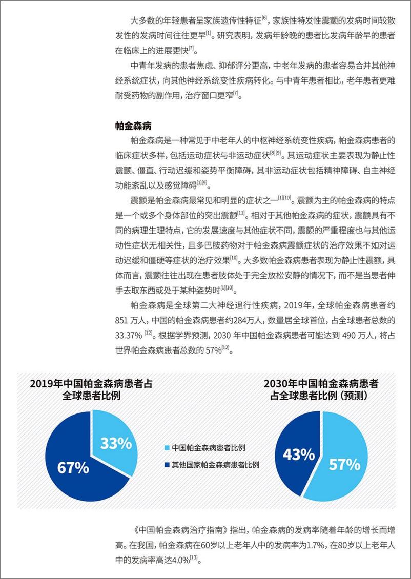 《2023中国震颤患者白皮书-迈向无创未来-28页》 - 第6页预览图