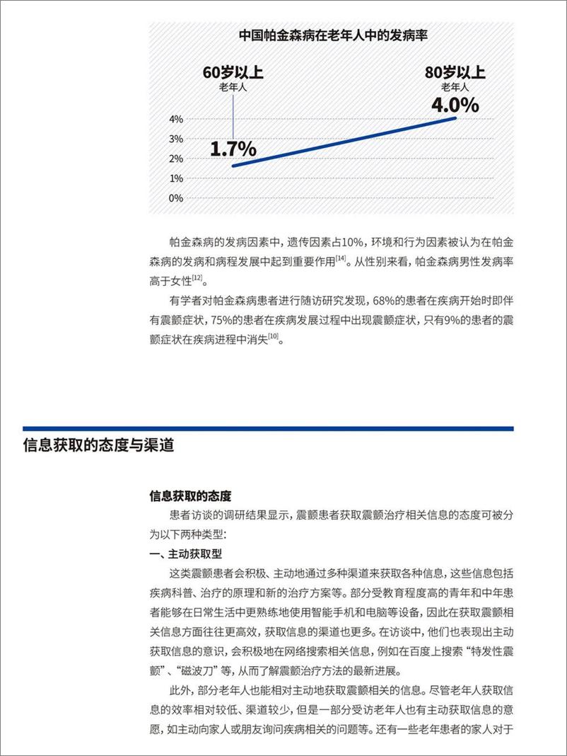 《2023中国震颤患者白皮书-迈向无创未来-28页》 - 第7页预览图