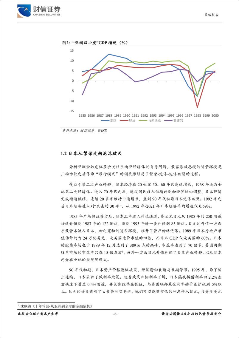 《历史回溯之二：亚洲金融危机，投资驱动型经济体之殇-20220916-财信证券-26页》 - 第7页预览图