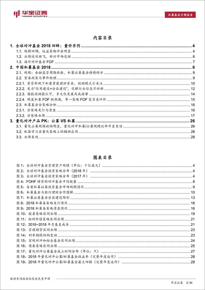 《2018年私募基金年度报告：冬去春会来-20190318-华宝证券-34页》 - 第3页预览图