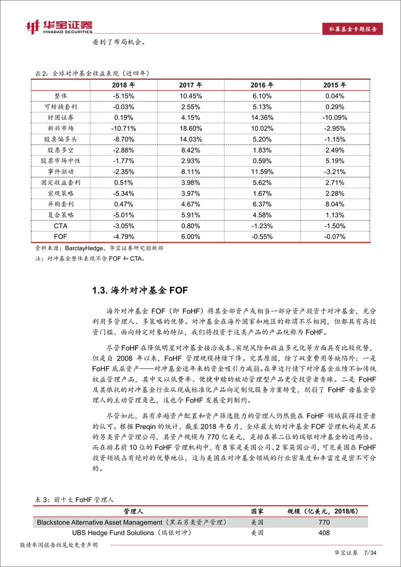 《2018年私募基金年度报告：冬去春会来-20190318-华宝证券-34页》 - 第8页预览图