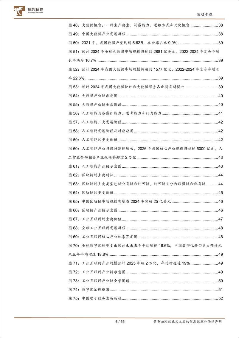 《数字中国专题系列一：数字中国投资图谱-20230310-德邦证券-55页》 - 第7页预览图