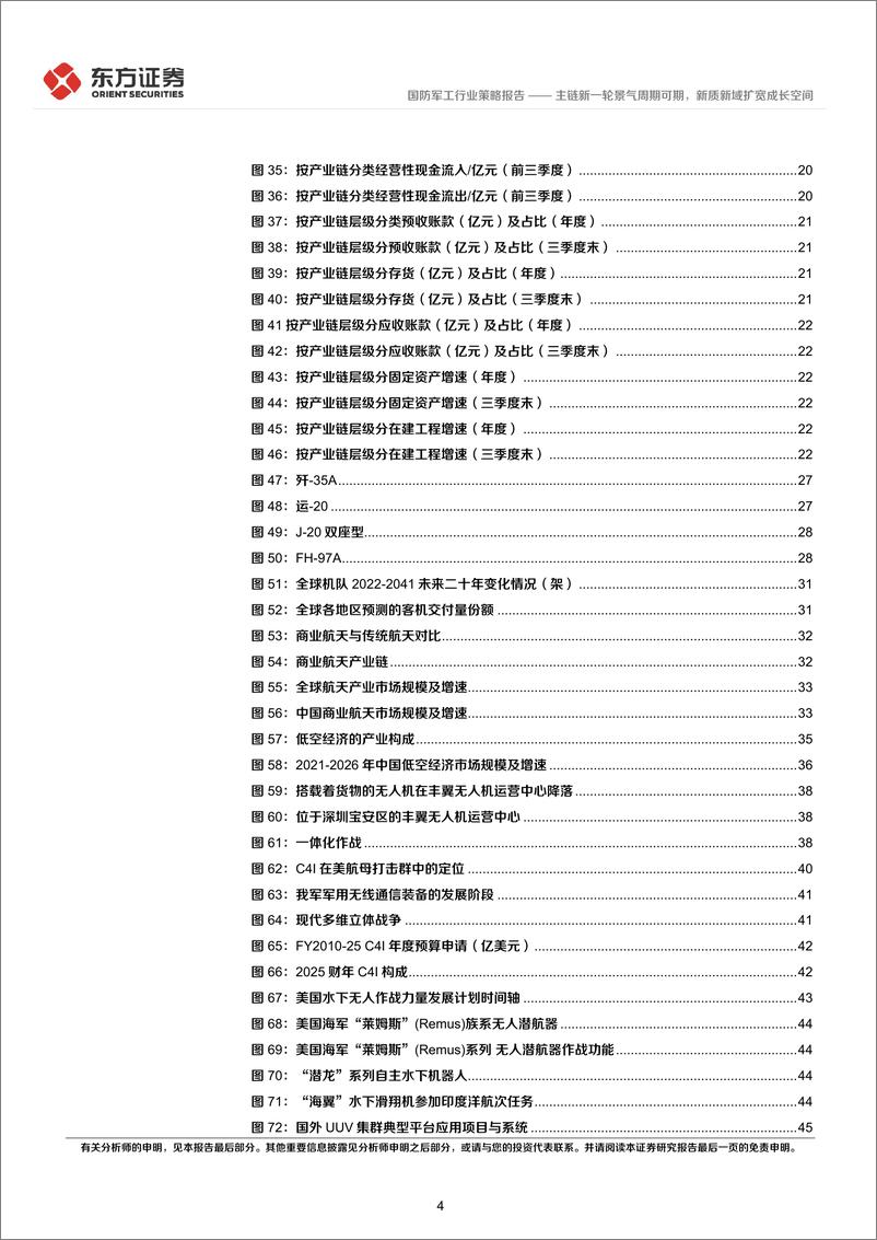 《国防军工行业2025年度投资策略：主链新一轮景气周期可期，新质新域扩宽成长空间-241223-东方证券-56页》 - 第4页预览图