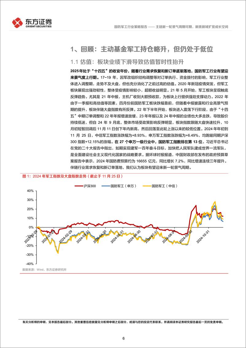 《国防军工行业2025年度投资策略：主链新一轮景气周期可期，新质新域扩宽成长空间-241223-东方证券-56页》 - 第6页预览图