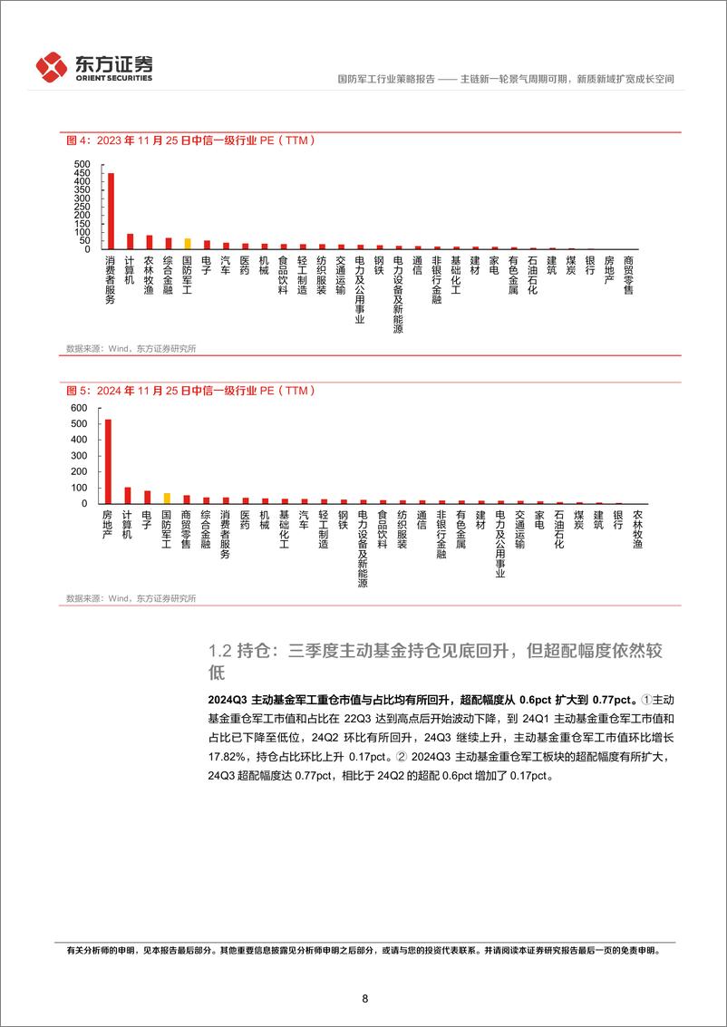 《国防军工行业2025年度投资策略：主链新一轮景气周期可期，新质新域扩宽成长空间-241223-东方证券-56页》 - 第8页预览图