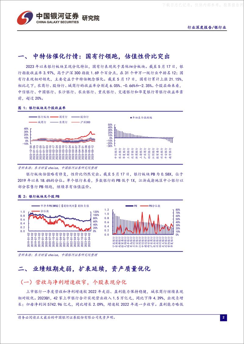 《银河证券-银行业深度报告：业绩增速短期走弱，负债端成本优化空间仍存-230519》 - 第3页预览图