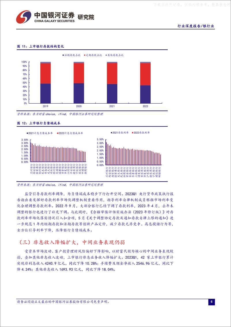 《银河证券-银行业深度报告：业绩增速短期走弱，负债端成本优化空间仍存-230519》 - 第7页预览图