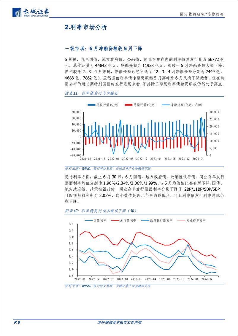 《固定收益研究：下半年债券投资展望-240716-长城证券-17页》 - 第8页预览图