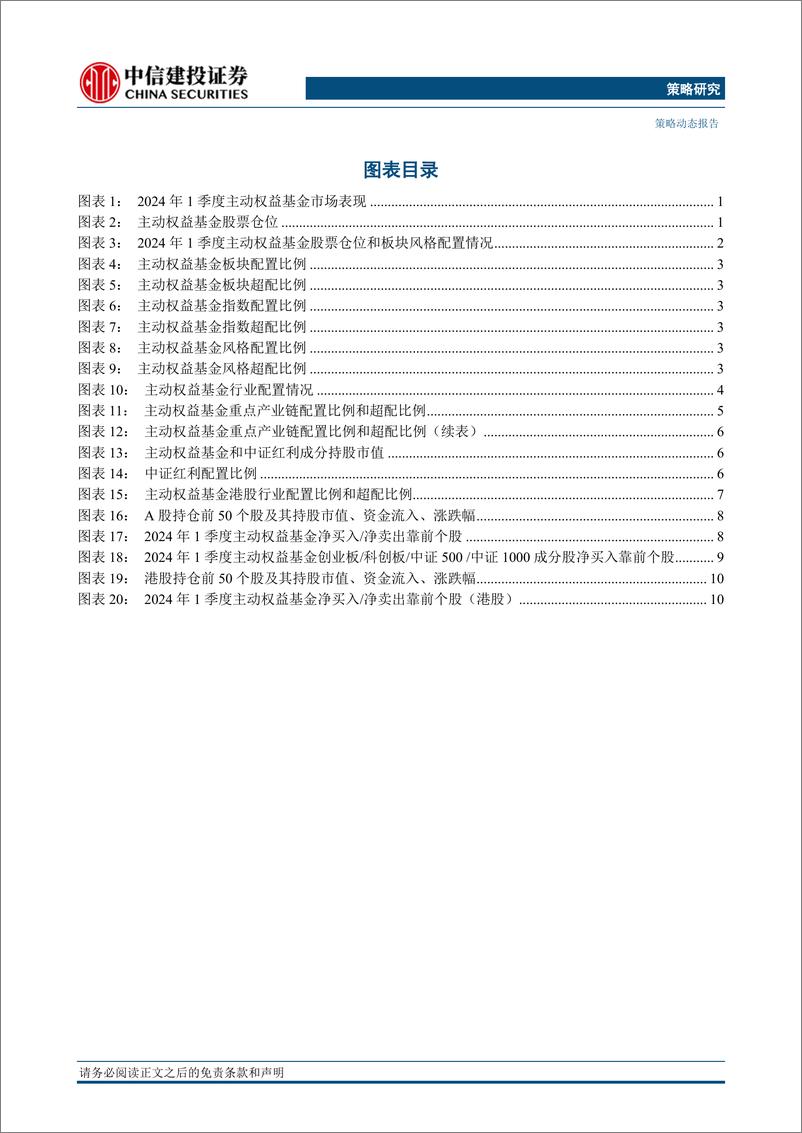 《2024Q1基金持仓全景扫描：仓位释放，风格均衡-240423-中信建投-15页》 - 第3页预览图