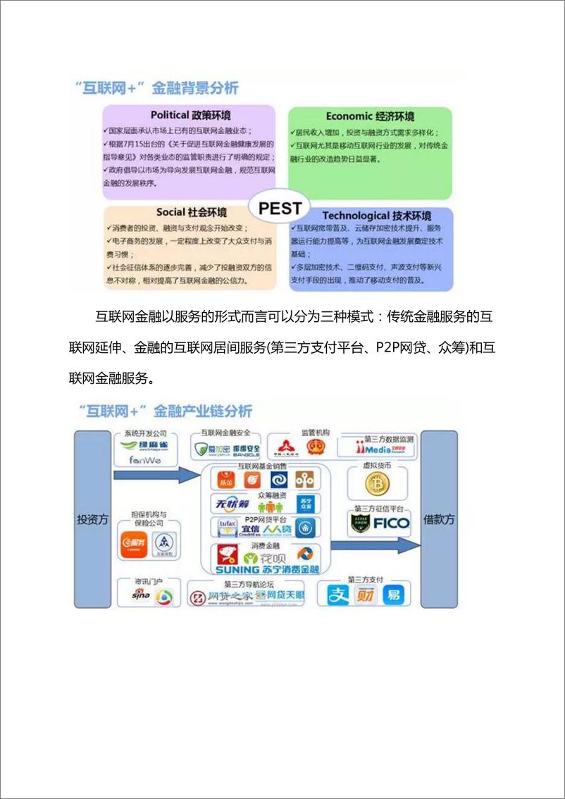 《IFCEO说2015年中互联网金融研究报告》 - 第3页预览图