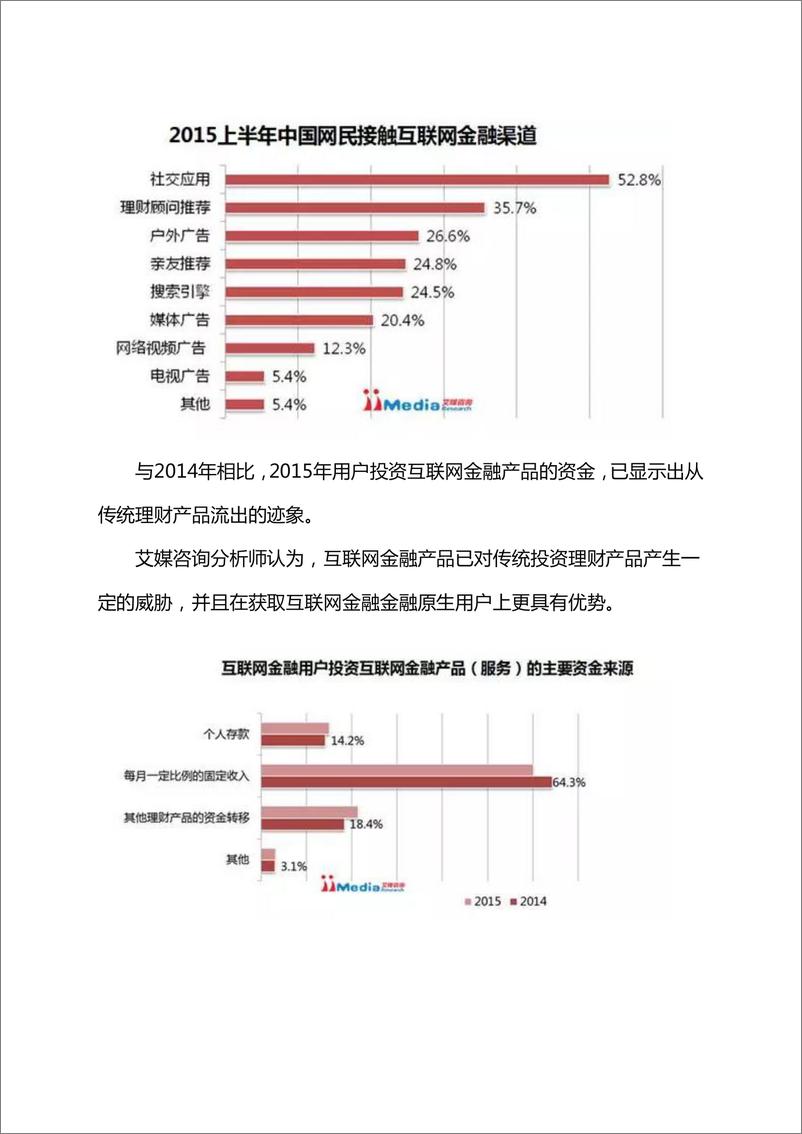 《IFCEO说2015年中互联网金融研究报告》 - 第7页预览图