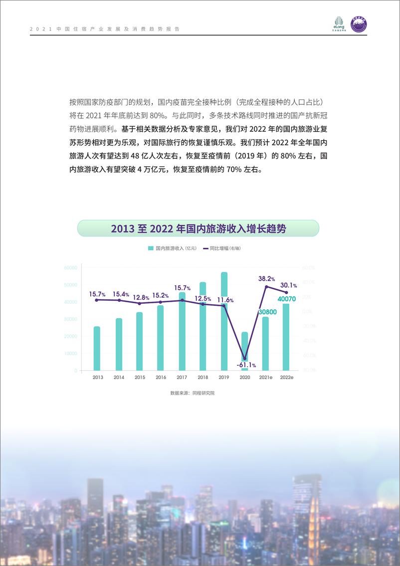 《2021中国住宿产业发展及消费趋势报告-完整版-29页》 - 第7页预览图