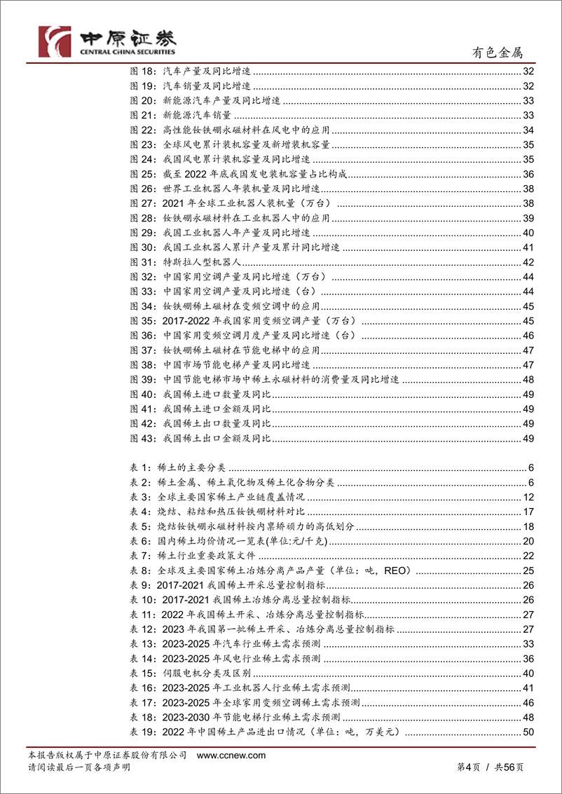 《稀土行业深度分析：战略稀缺资源，致知力行，继往开来-20230824-中原证券-56页》 - 第5页预览图