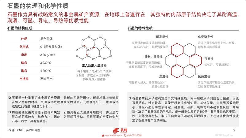 《头豹研究院-2022年中国石墨行业研究：天然石墨产量稳定，人造石墨作为锂电池负极材料持续高景气（海达石墨、中国石墨、贝特瑞、璞泰来）-2022.09-23页-WN9》 - 第6页预览图