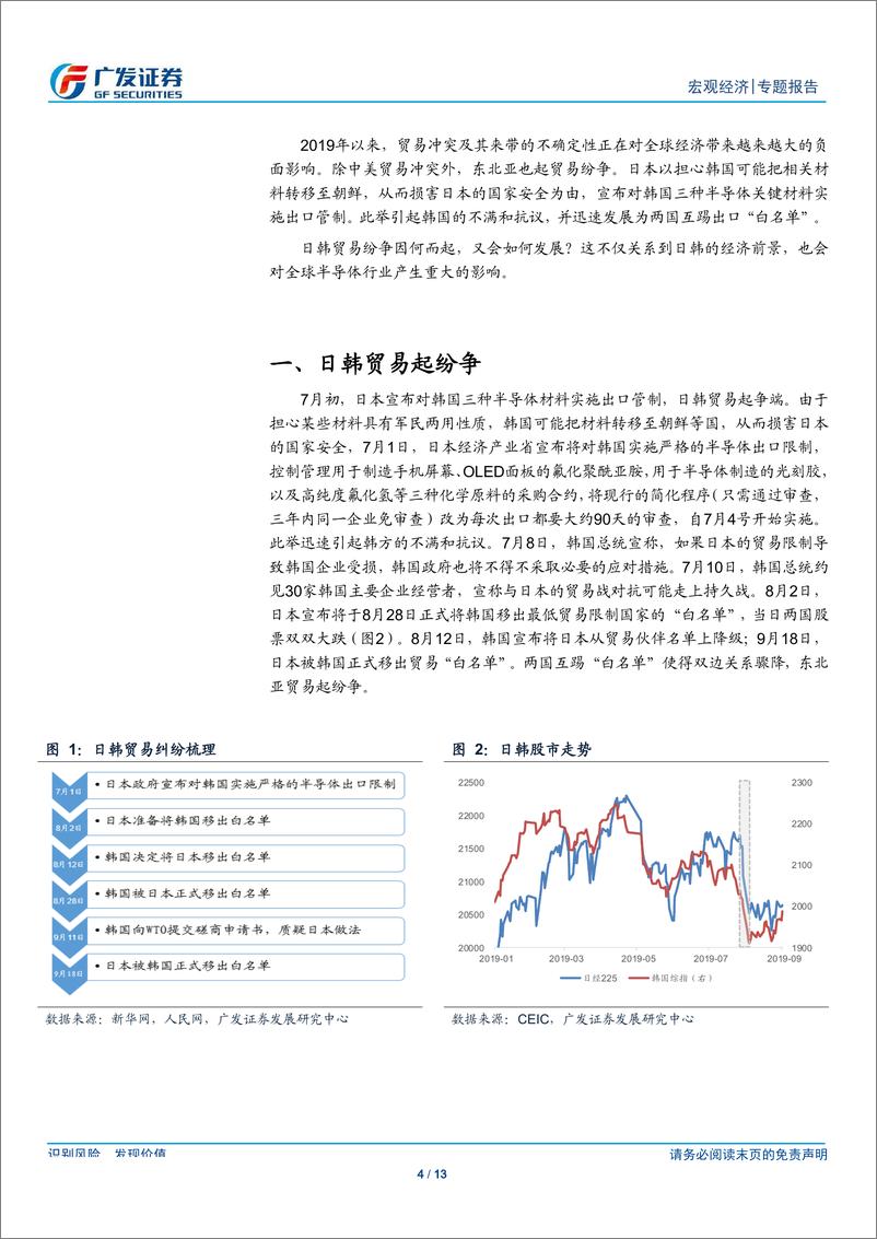 《海外宏观：日韩贸易起争端-20190924-广发证券-13页》 - 第5页预览图