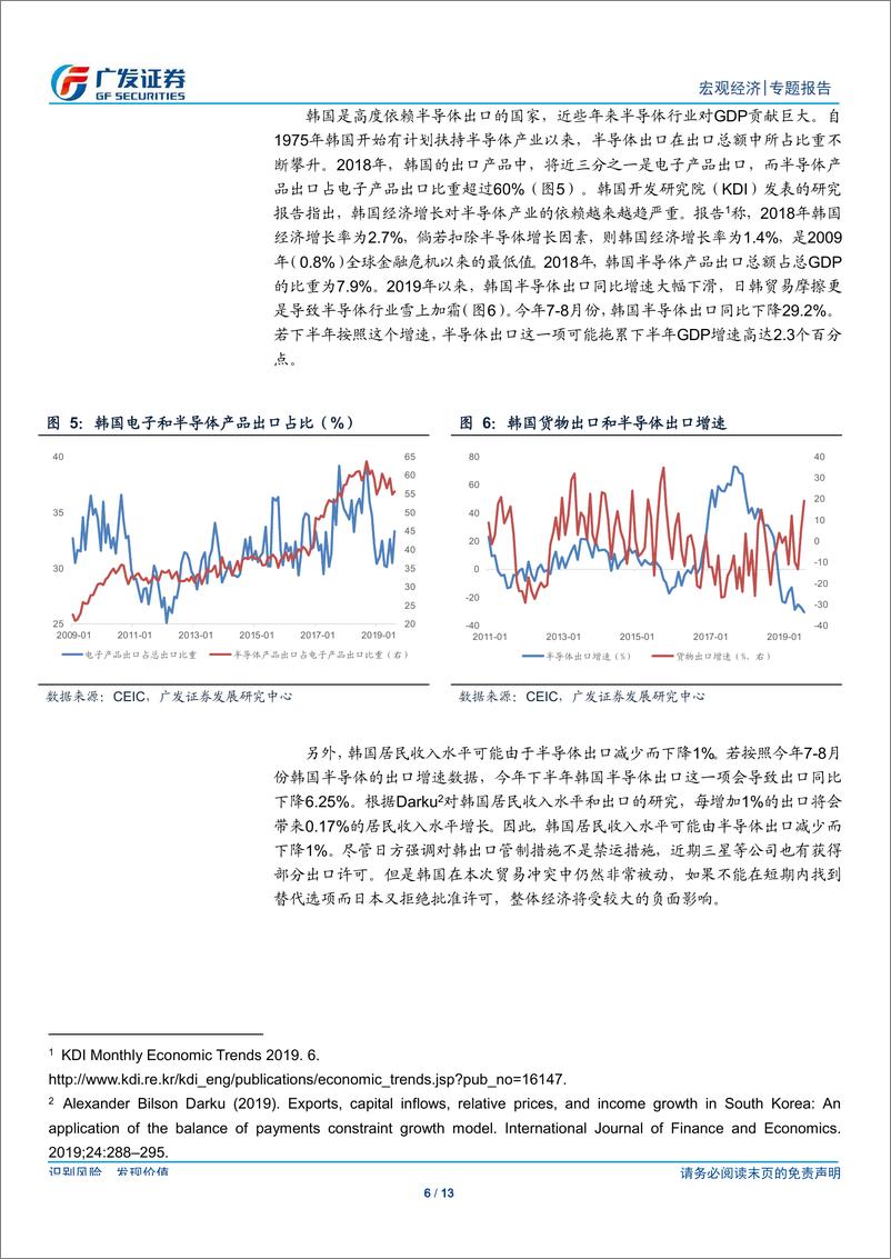 《海外宏观：日韩贸易起争端-20190924-广发证券-13页》 - 第7页预览图