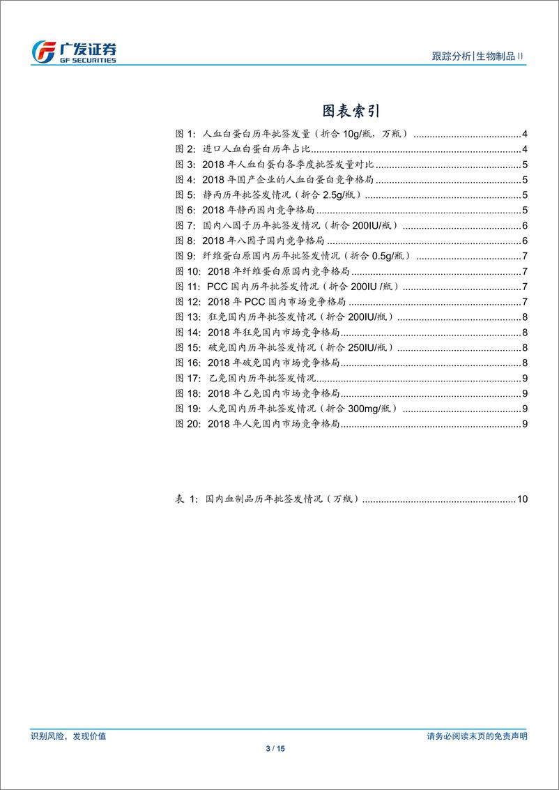 《生物制品行业：终端需求有所回暖，关注产品结构动态变化-20190113-广发证券-15页》 - 第4页预览图