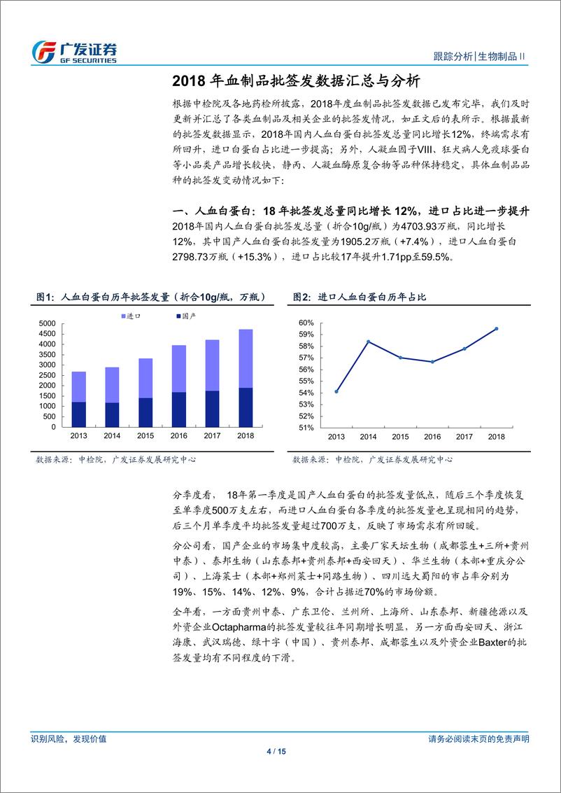 《生物制品行业：终端需求有所回暖，关注产品结构动态变化-20190113-广发证券-15页》 - 第5页预览图