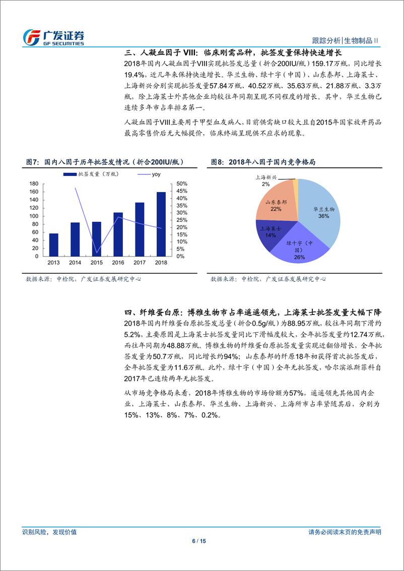 《生物制品行业：终端需求有所回暖，关注产品结构动态变化-20190113-广发证券-15页》 - 第7页预览图