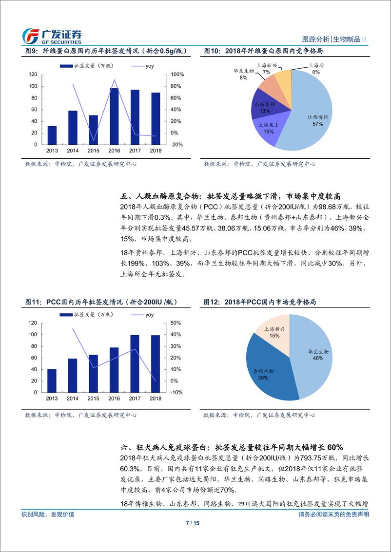 《生物制品行业：终端需求有所回暖，关注产品结构动态变化-20190113-广发证券-15页》 - 第8页预览图