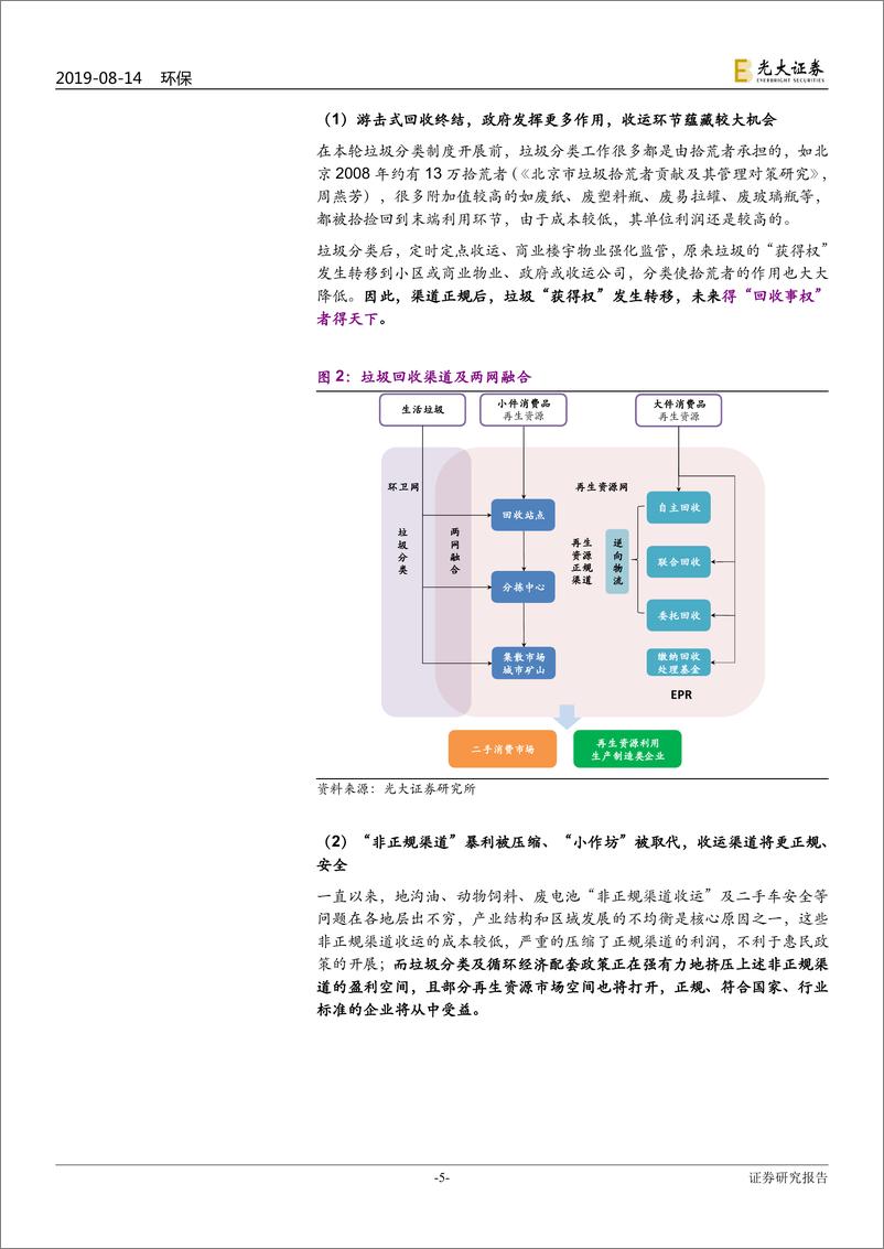 《环保行业垃圾分类制度影响解析系列四：渠道提质，从游击队到正规军-20190814-光大证券-19页》 - 第6页预览图