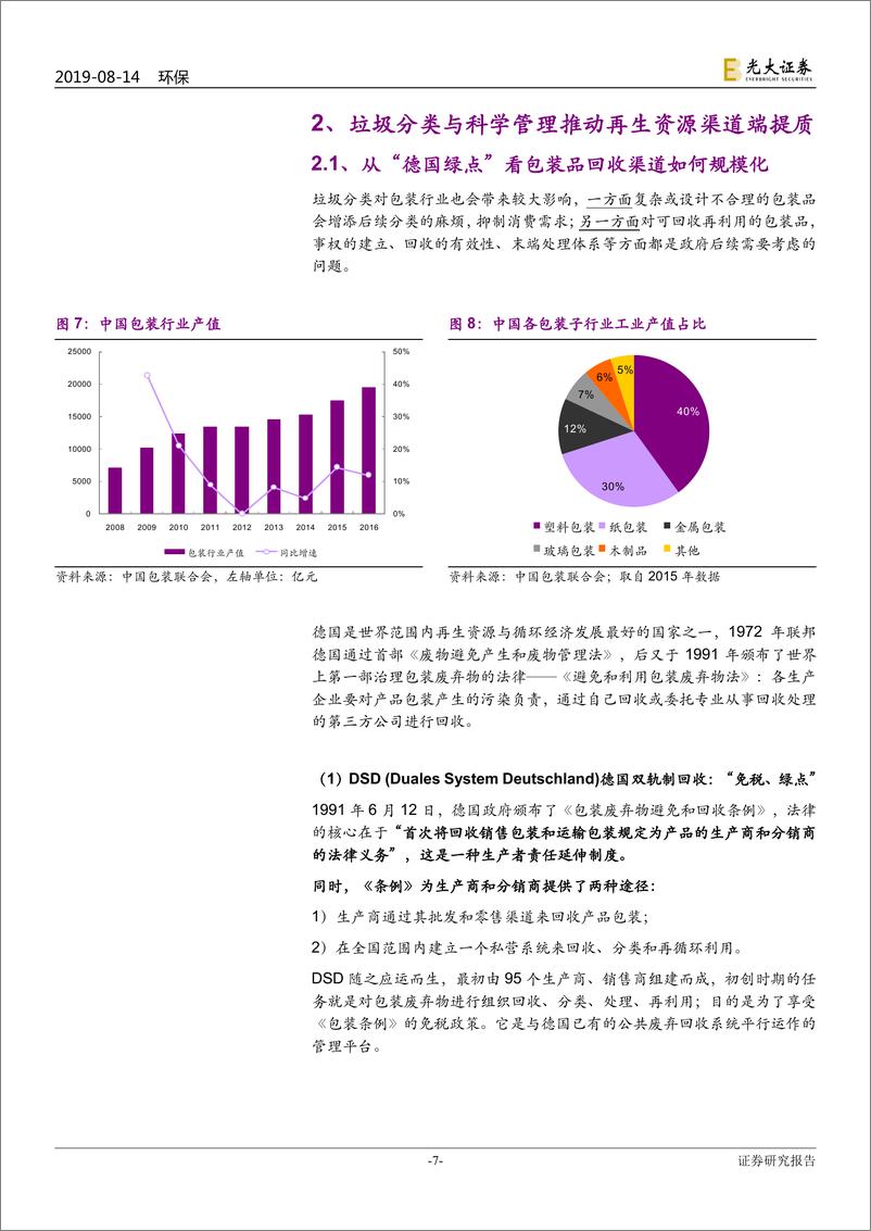 《环保行业垃圾分类制度影响解析系列四：渠道提质，从游击队到正规军-20190814-光大证券-19页》 - 第8页预览图